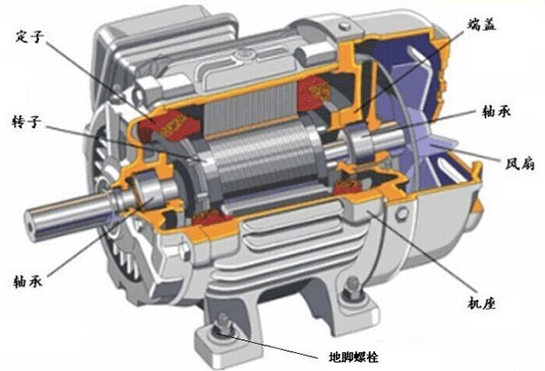 如何處理電機(jī)機(jī)體溫度過高的問題？——西安泰富西瑪電機(jī)（西安西瑪電機(jī)集團(tuán)股份有限公司）官方網(wǎng)站