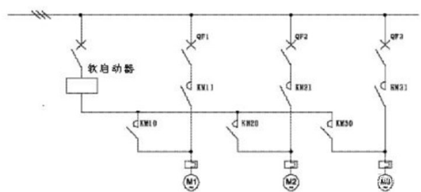 電機(jī)軟啟動器工作原理、工藝流程、故障分析、接線圖——西安泰富西瑪電機(jī)（西安西瑪電機(jī)集團(tuán)股份有限公司）官方網(wǎng)站