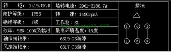 為您詳細圖解三相異步電動機接線方式。