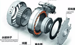 同步電機(jī)如何準(zhǔn)確控制轉(zhuǎn)矩？——西安博匯儀器儀表有限公司