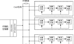 如何實現(xiàn)多伺服電機同步控制？——西安博匯儀器儀表有限公司