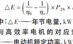 西瑪電機(jī)在鹽化工企業(yè)如何實(shí)現(xiàn)節(jié)能？——西安博匯儀器儀表有限公司